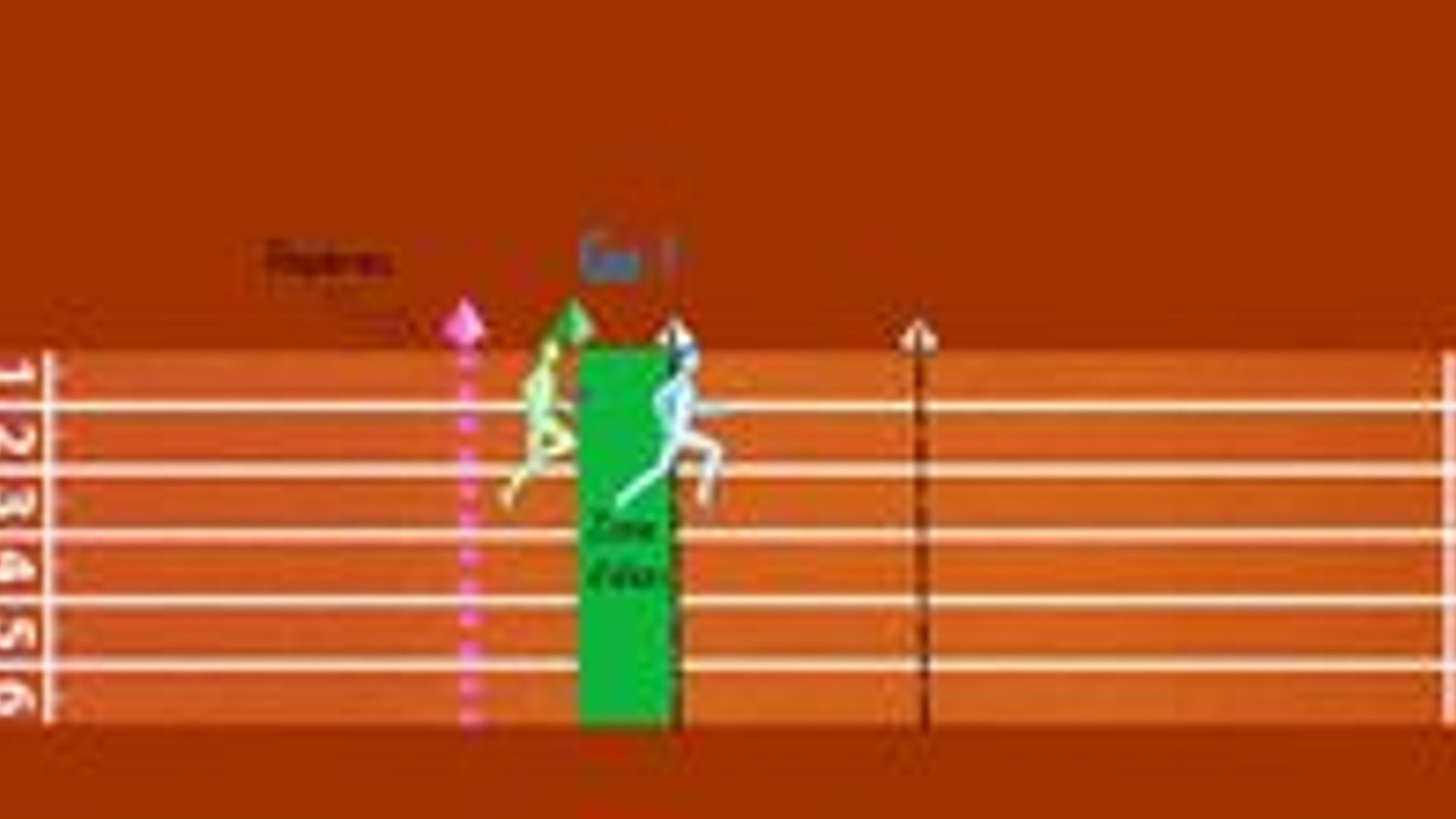 Athlétisme - Course de relais 6èmes - Éducation Physique & Sportive